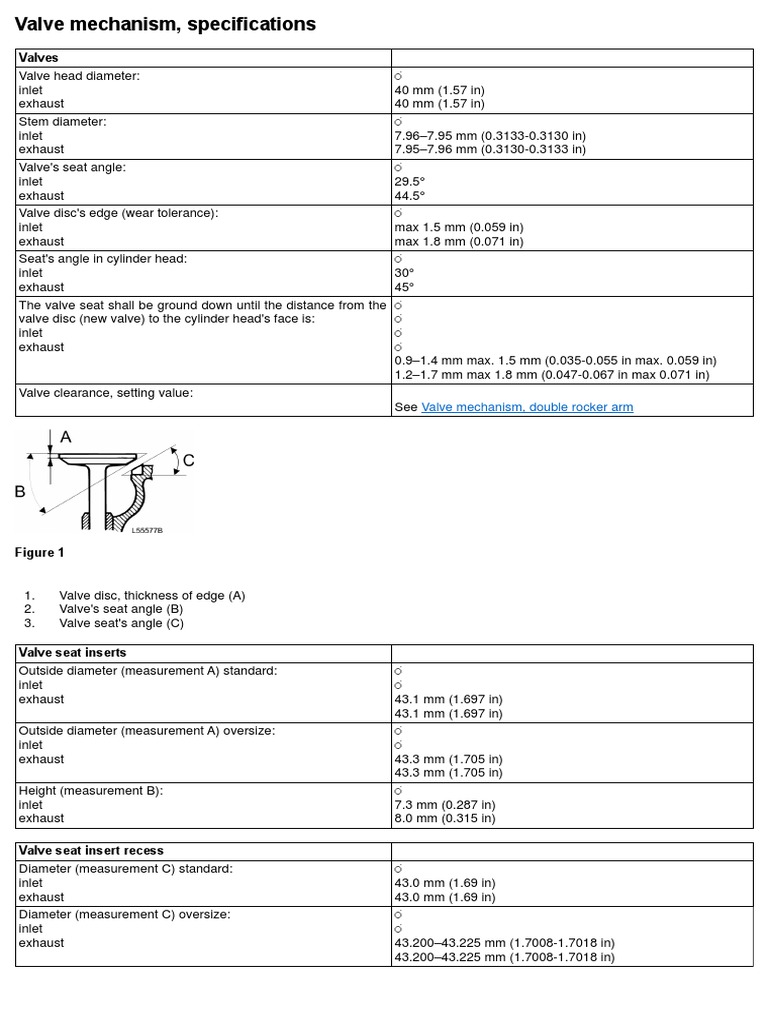 Valve Mechanism Specifications D12D | PDF | Valve | Internal Combustion ...