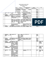 Program Kerja TIM PPI