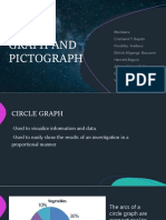 Circle Graph and Pictograph Group 1 PDF