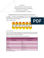 Determinação Do Grau de Esterificação Da Pectina