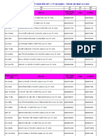 230 - DS Tiet Kiem Quan 9