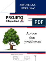 Aula 04 - Diagrama Ishikawa - Problemas - Causa e Efeitos