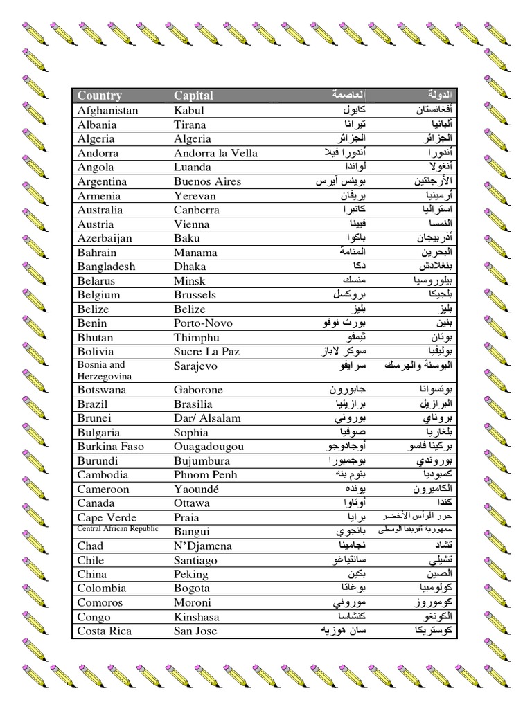 Arab Countries and Their Capitals | PDF