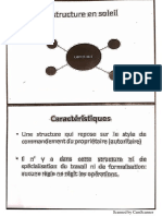 Strucutures Organisationnelles