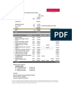 Construction Linked Payment Plans