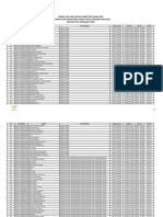 Jadwal SKD Prov. NTT PDF