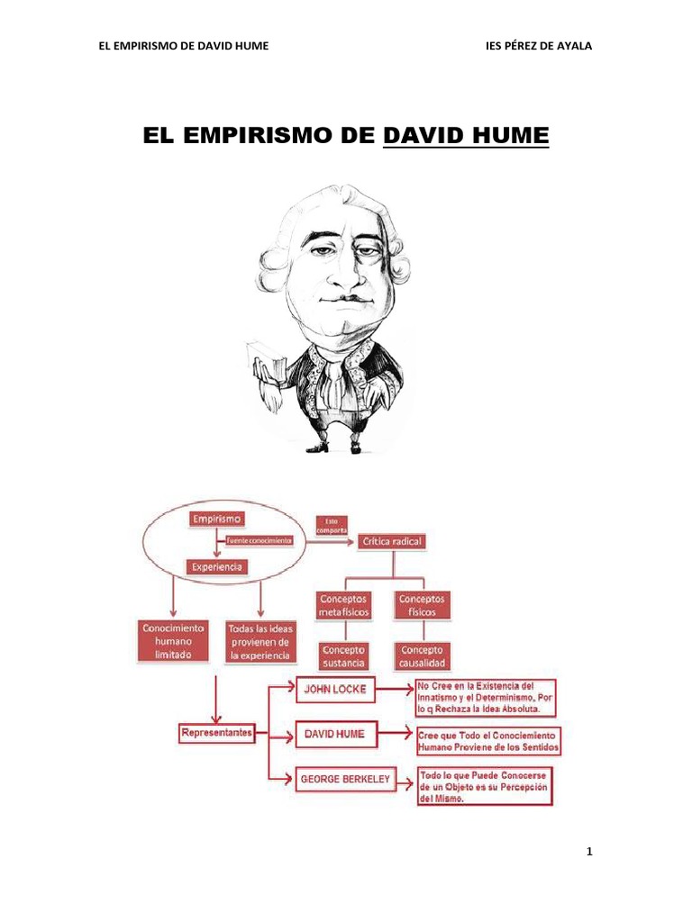 Hume. 2º Bach | PDF | David Hume | Empirismo