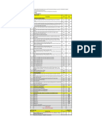 Automatic Sprinkler System: Total - AED Total - AED With 20% Margin