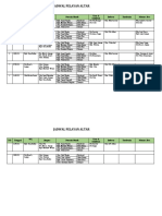 Jadwal Pelayan Altar: NO Tanggal WL Singers Pemain Musik User & Kolektan Infocus Tamborin Menara Doa