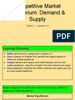 Unit 2 - Lesson 4 - Competitive Market Equilibrium Demand Supply
