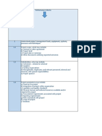 Project Management Performance Criteria