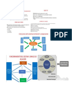 Planificacion y Oedenamineto Ambiental