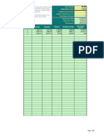 Amortisation Loan Chart