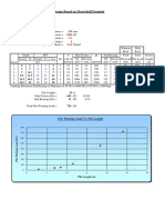 TDE2 - Pile Friction design