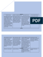 LOPEZ,ELLA MARIE- SEATWORK_DEFECTIVE CONTRACTS