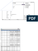 Procurement Status: Abbreviations