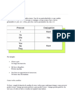 Uso de have y has: conjugación y funciones como auxiliar