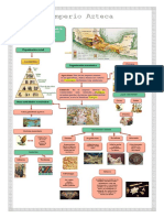 Imperio Azteca: Ubicación Geográfica