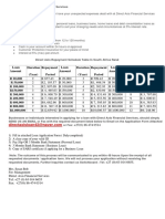 DirectAxis Loan Table and Application Form