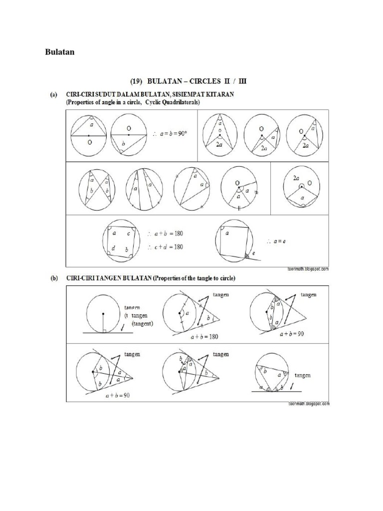 Bulatan 1 Pdf