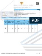 Integrasi Detail Cpns 2019