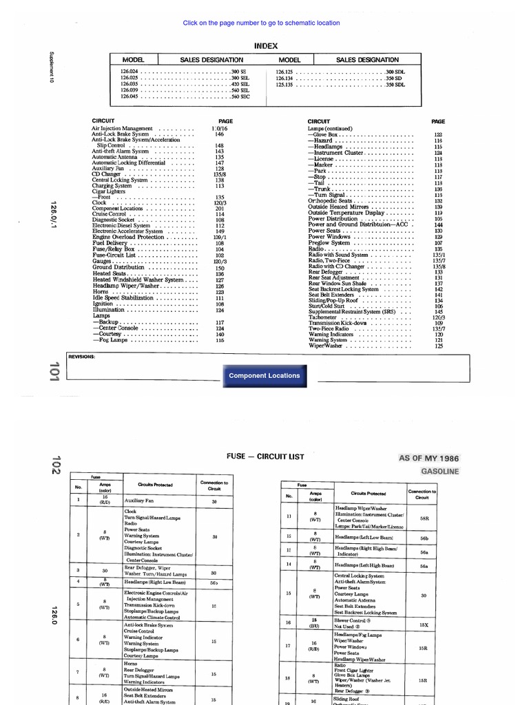 W126 Idle Control Wiring Diagram PDF