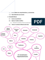 Literatura Del Romanticismo Latinoamericano