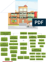 Presentación Clínicas y Hospitales