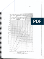 Grafica Cantidad Cemento para 1 Pulg