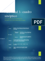 Actividad 1 - Cuadro Sinóptico