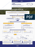 Infografía Regenera