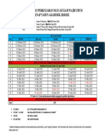 Kalender Akademik 2020-2021