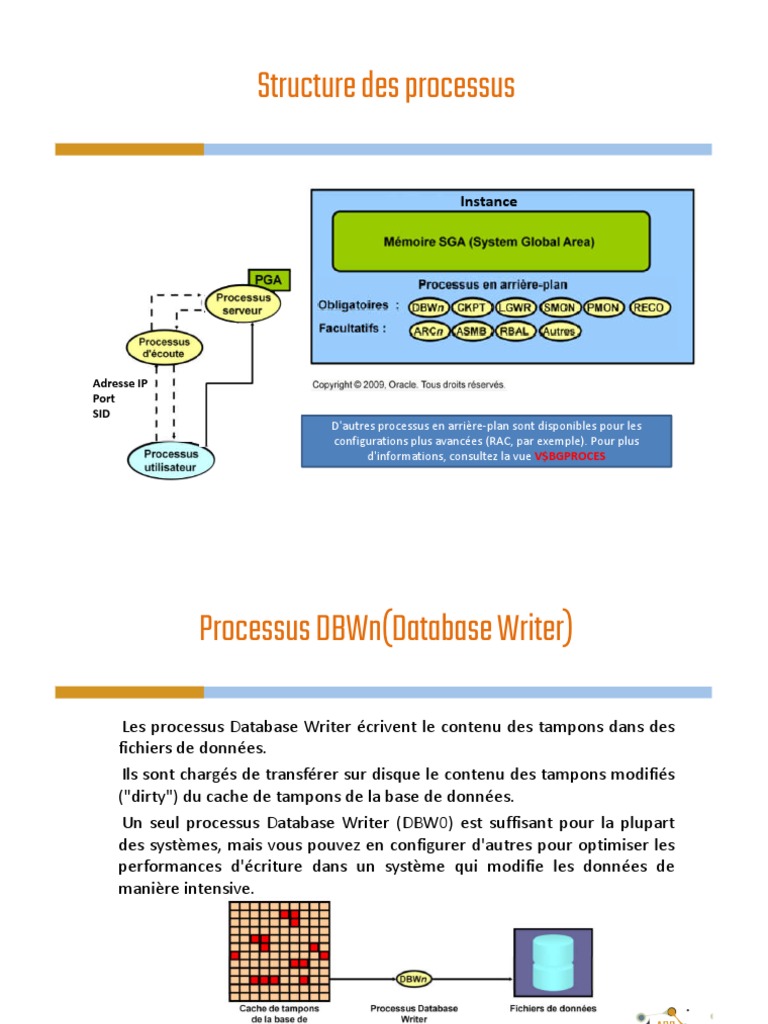 Processus Oracle : DBW, LGW, CKPT, SMON, PMON | PDF | Fichier ...