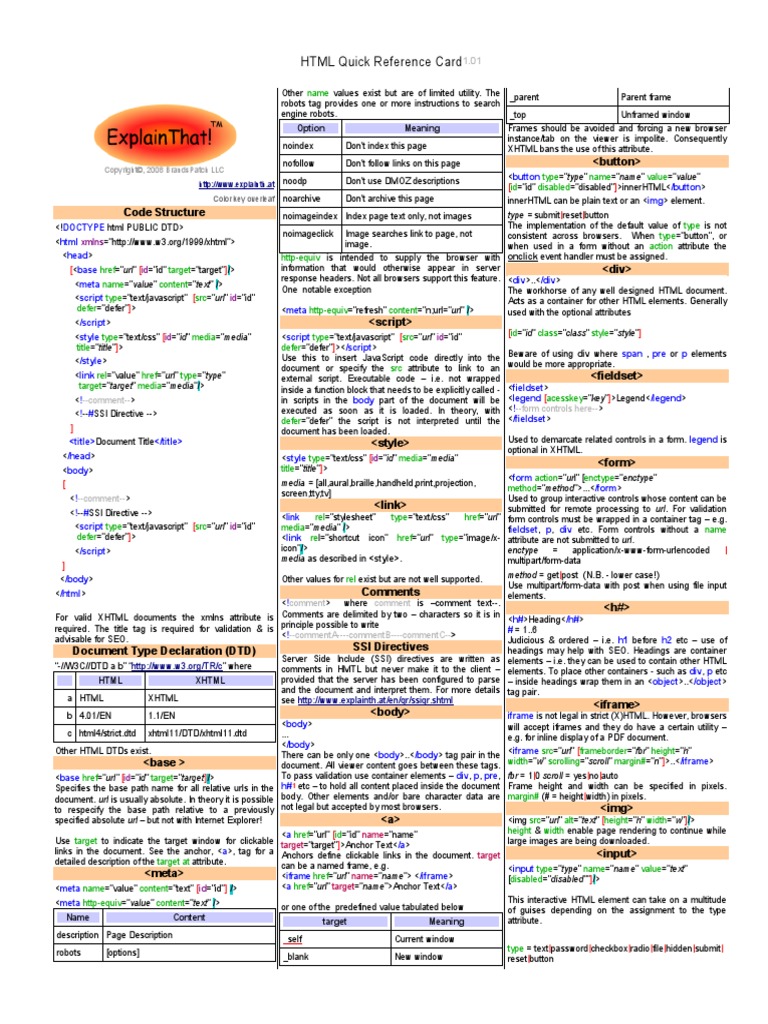 HTML Quick Reference Card | PDF | Html | Software Development