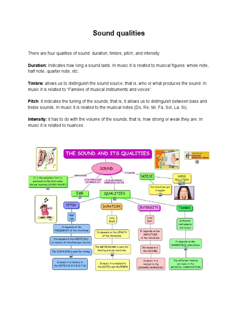 Sound Qualities | PDF | Language Arts & Discipline | Art