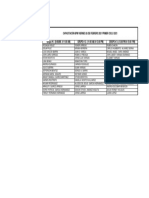 Capacitación BPM Viernes 26 de Febrero 2021