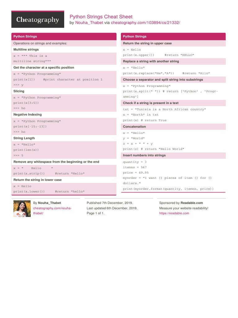 Python Strings Cheat Sheet: by Via | PDF | Computer Programming ...