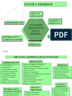 Serv. Empresas Rub.