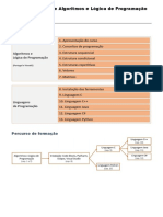 01 Conteudo Do Curso