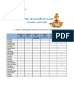 Processos de Formação de Palavras