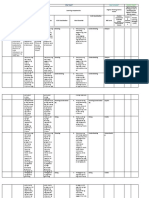 Flexible Instruction Delivery Plan Template 1