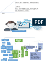 Mapa Conceptual