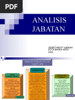 Download ANALISISJABATANbyWaletFishingKnotSN49820623 doc pdf