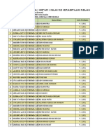 Format Import Nilai Keterampilan Kelas 9