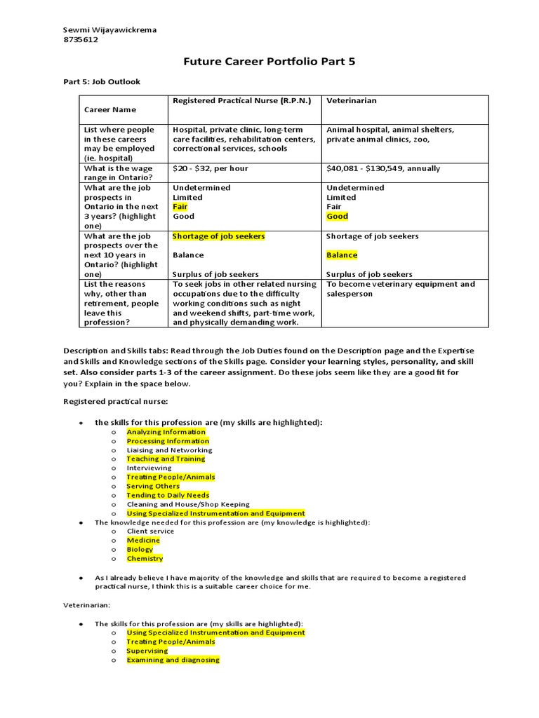 Future Career Portfolio Part 5 Part 5 Job Outlook Registered
