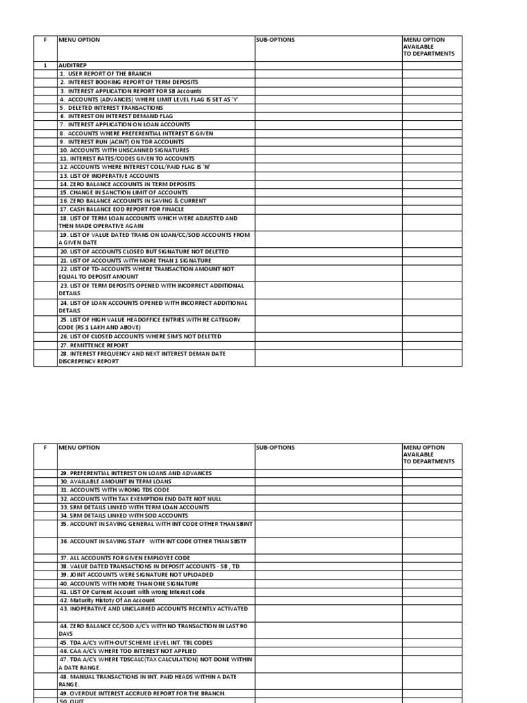 Finacle 10 Menu Options Overview | PDF | Deposit Account | Debit Card