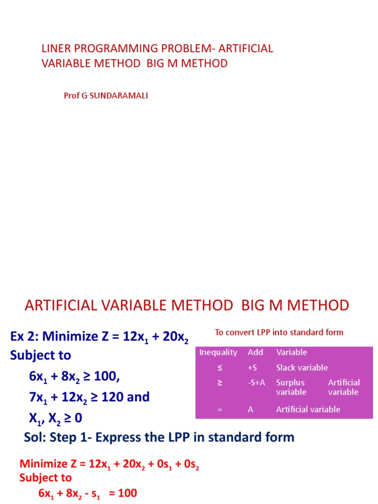 Liner Programming Problem-Artificial Variable Method Big M Method | PDF ...