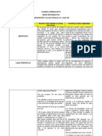 Yacaly Cuadro Comparativo Romano Ii