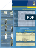 08 Colas Specifications Emulsions