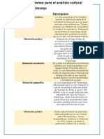 Dimensiones 2-Miguel